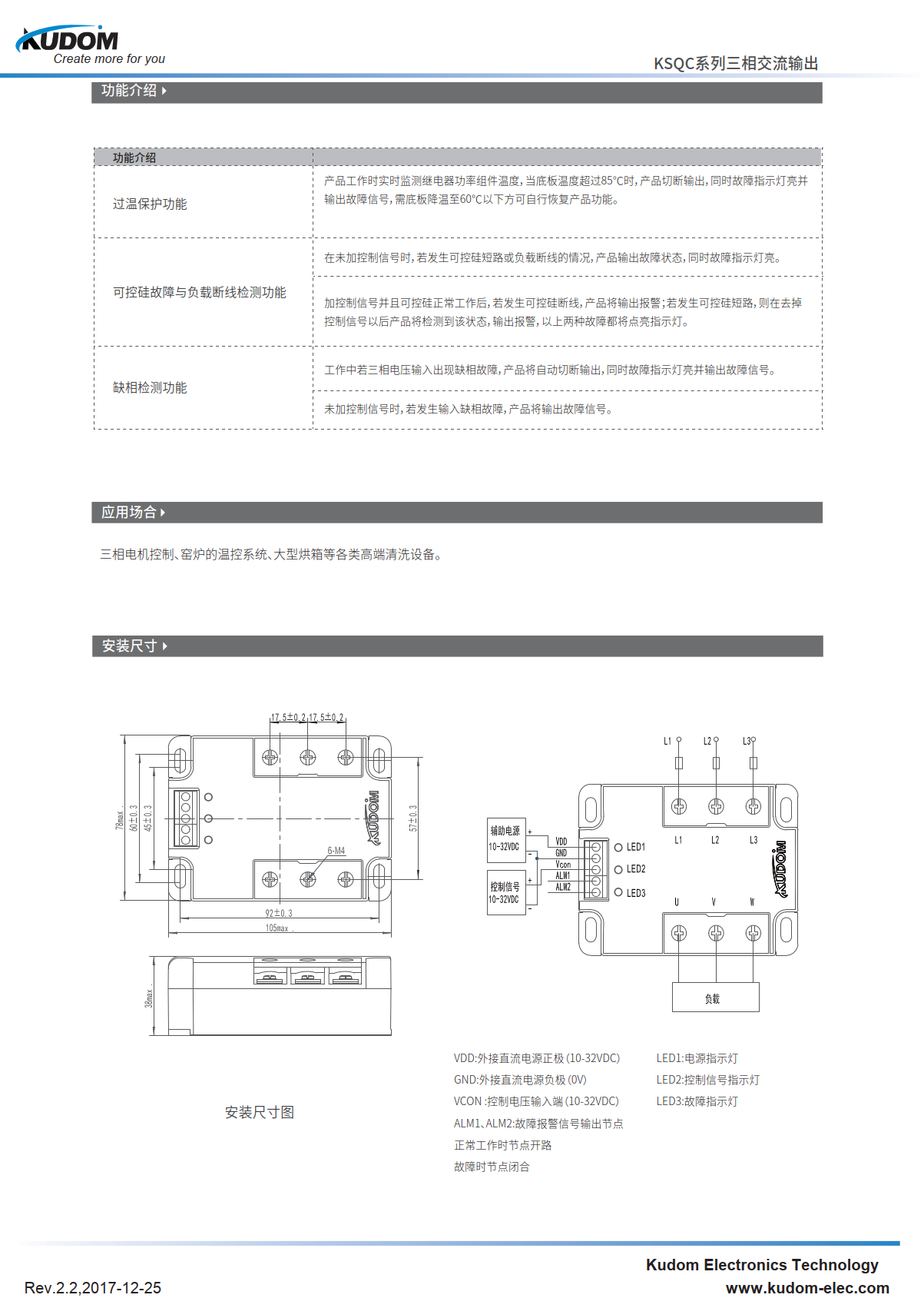 0000(图3)