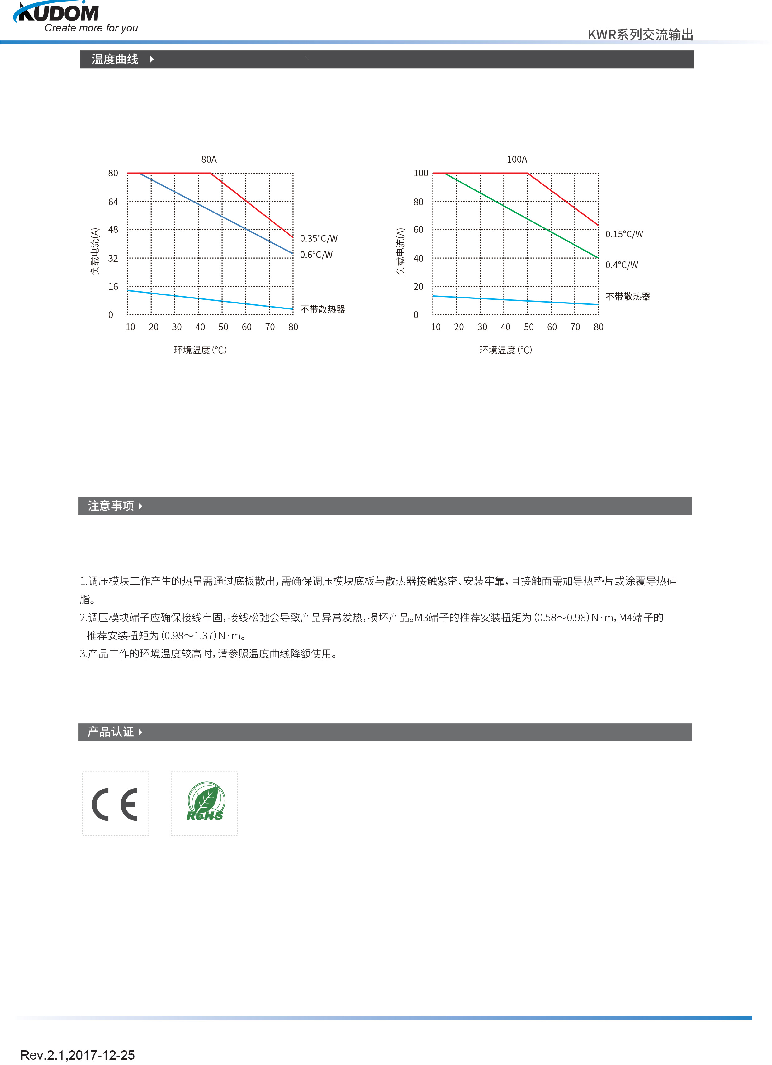 KWR480F40-L(图5)