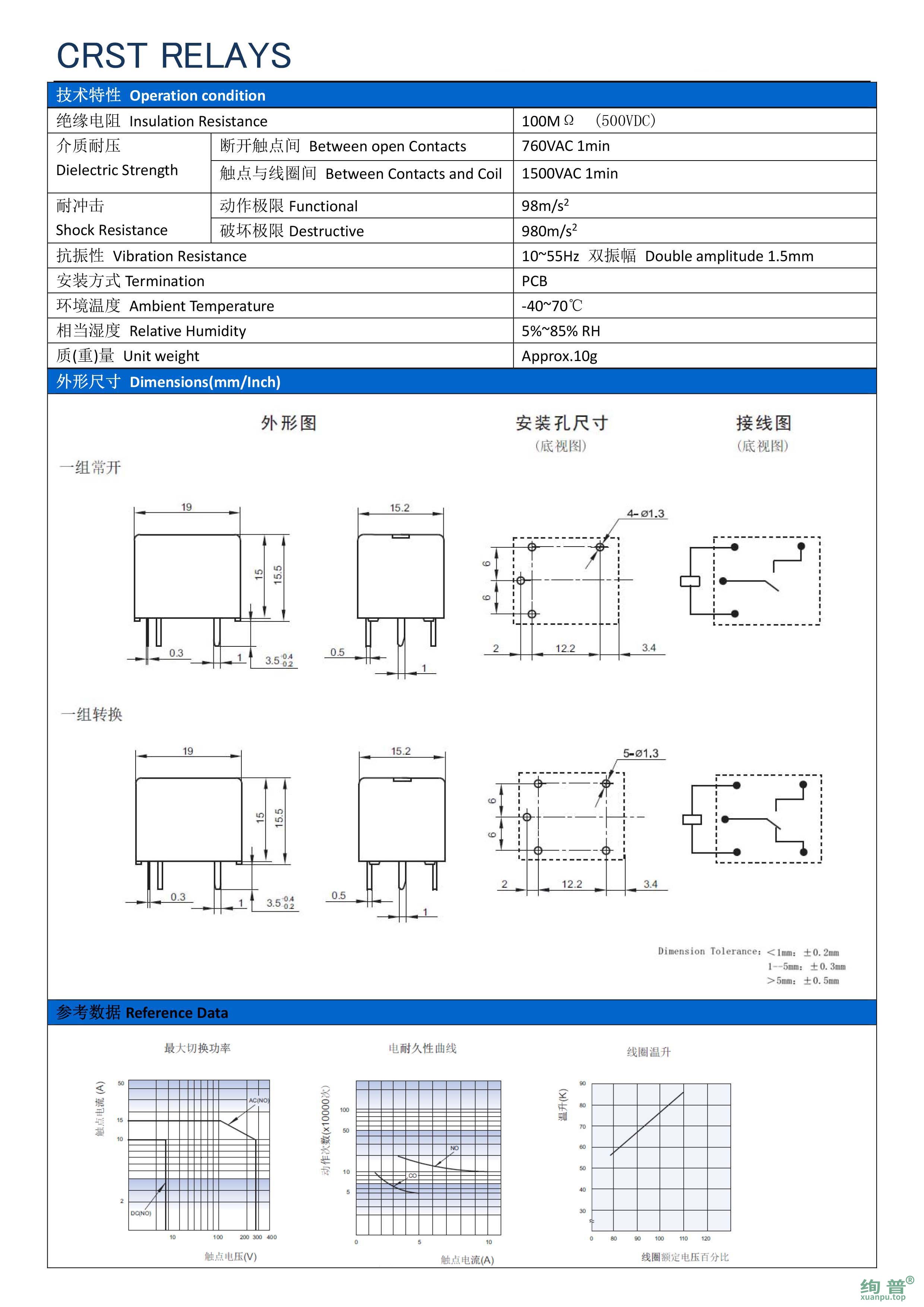 CRST73-A-S-10-DC3V(图2)