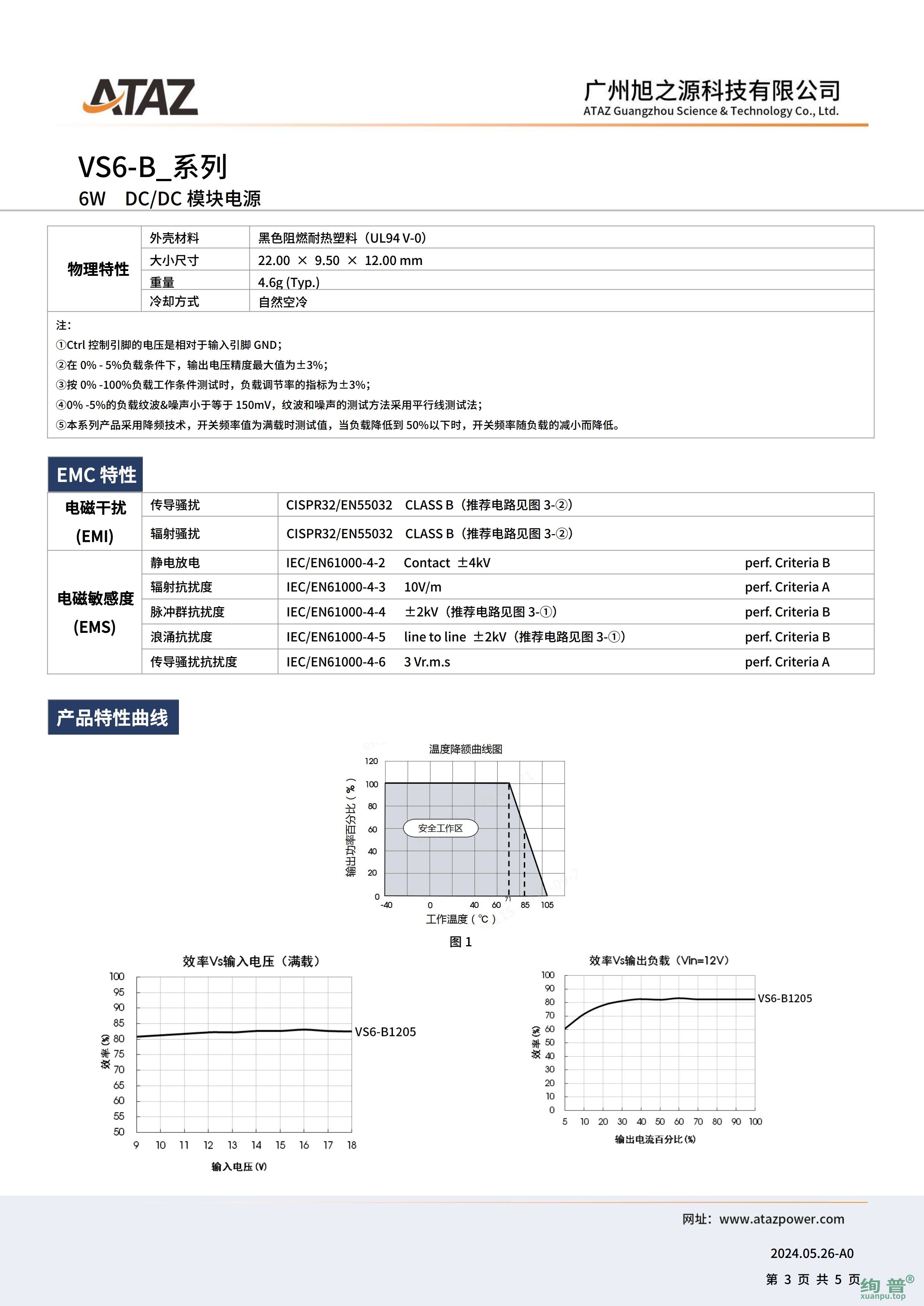 VS6-B1203(图3)
