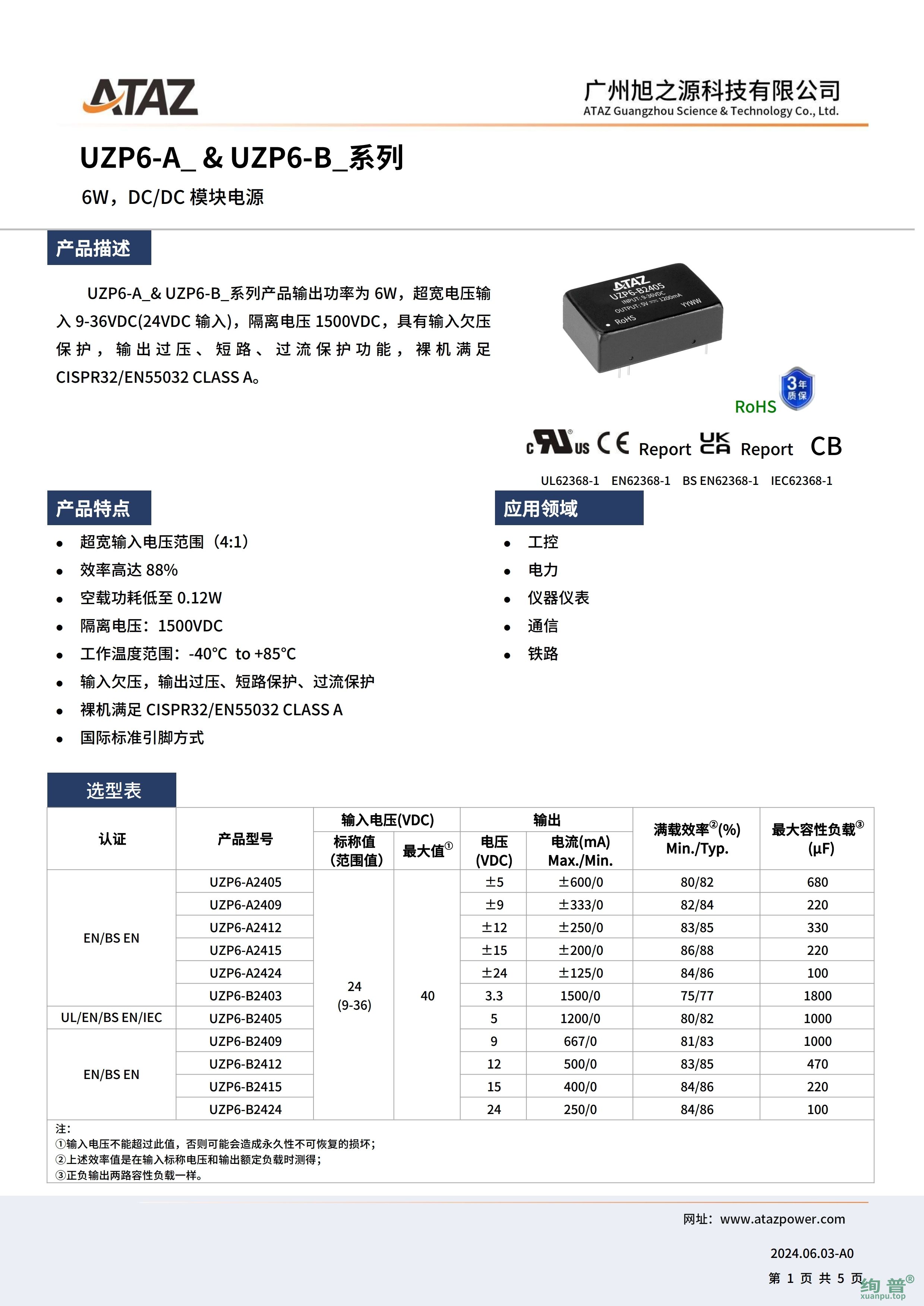UZP6-A2405