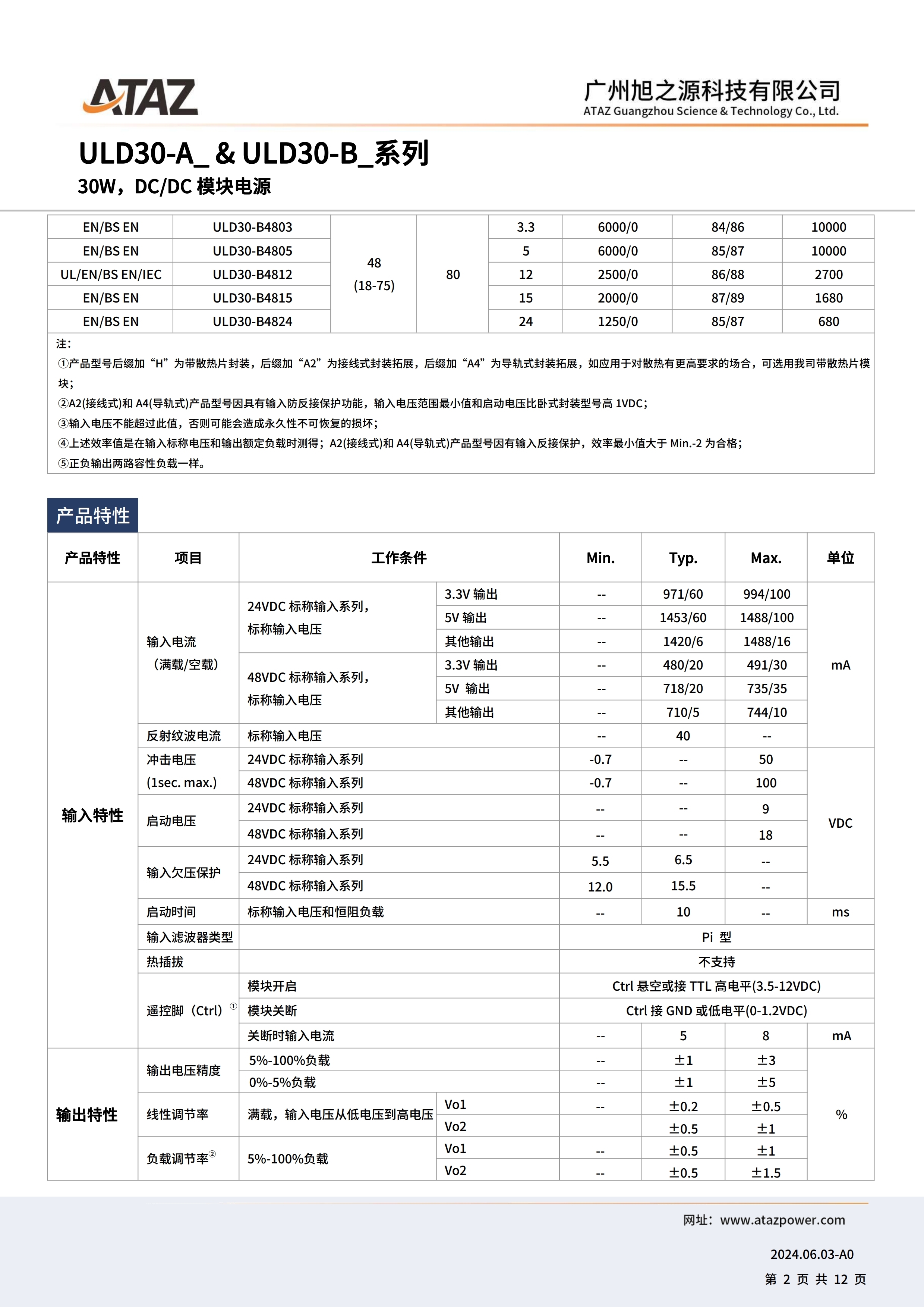 ULD30-B_.pdf_page_02.jpg