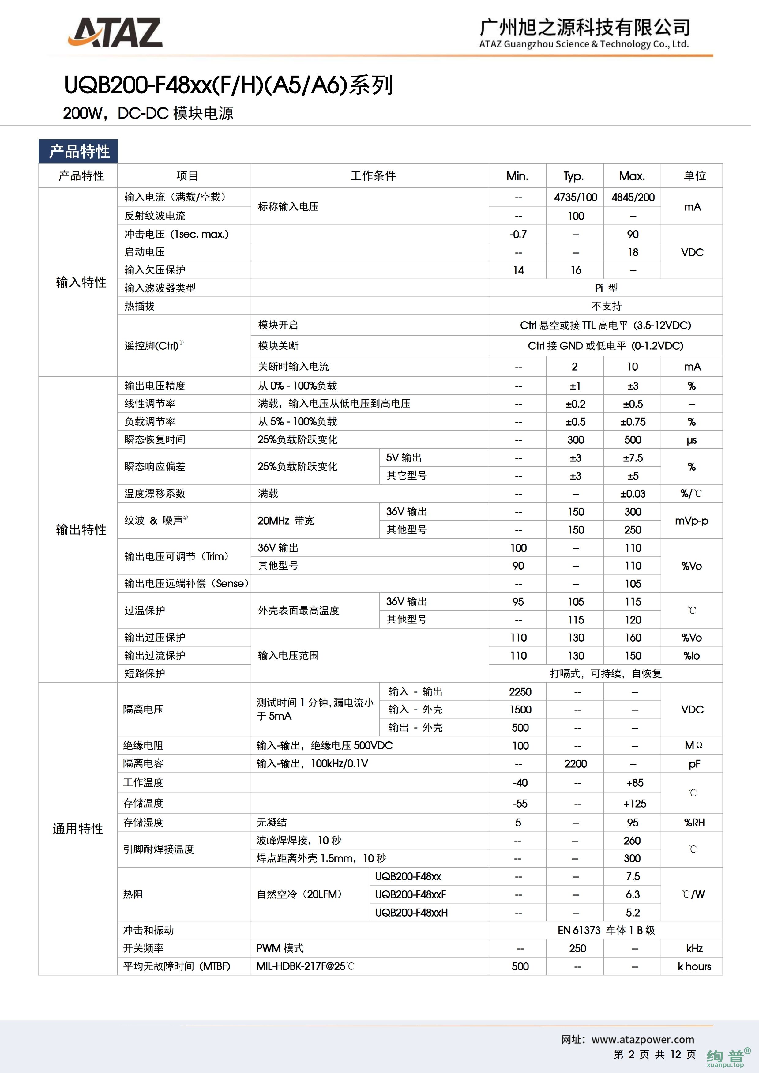 UQB200-F4805(图2)