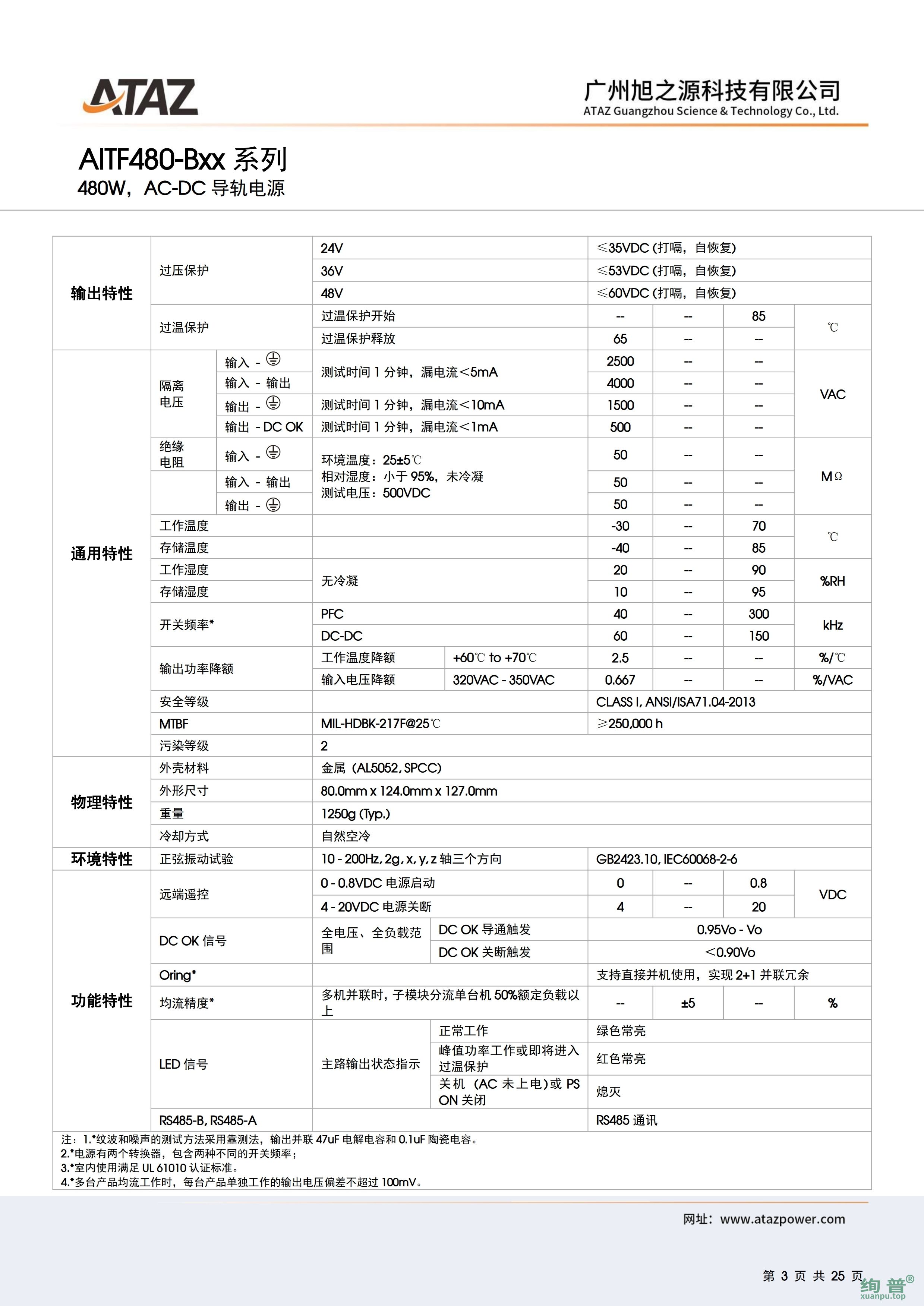 AITF480-Bxx.pdf_page_03.jpg