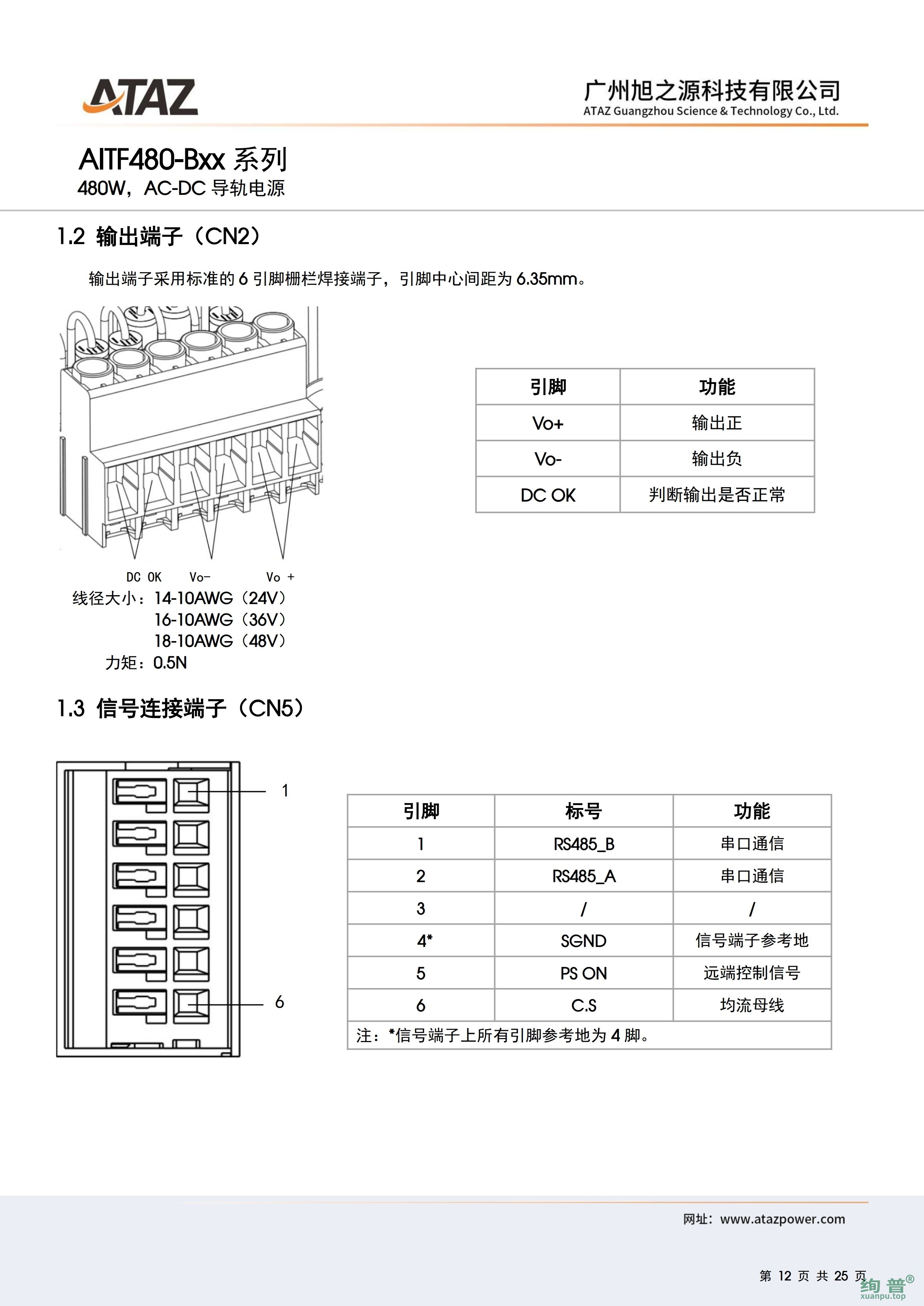 AITF480-Bxx.pdf_page_12.jpg