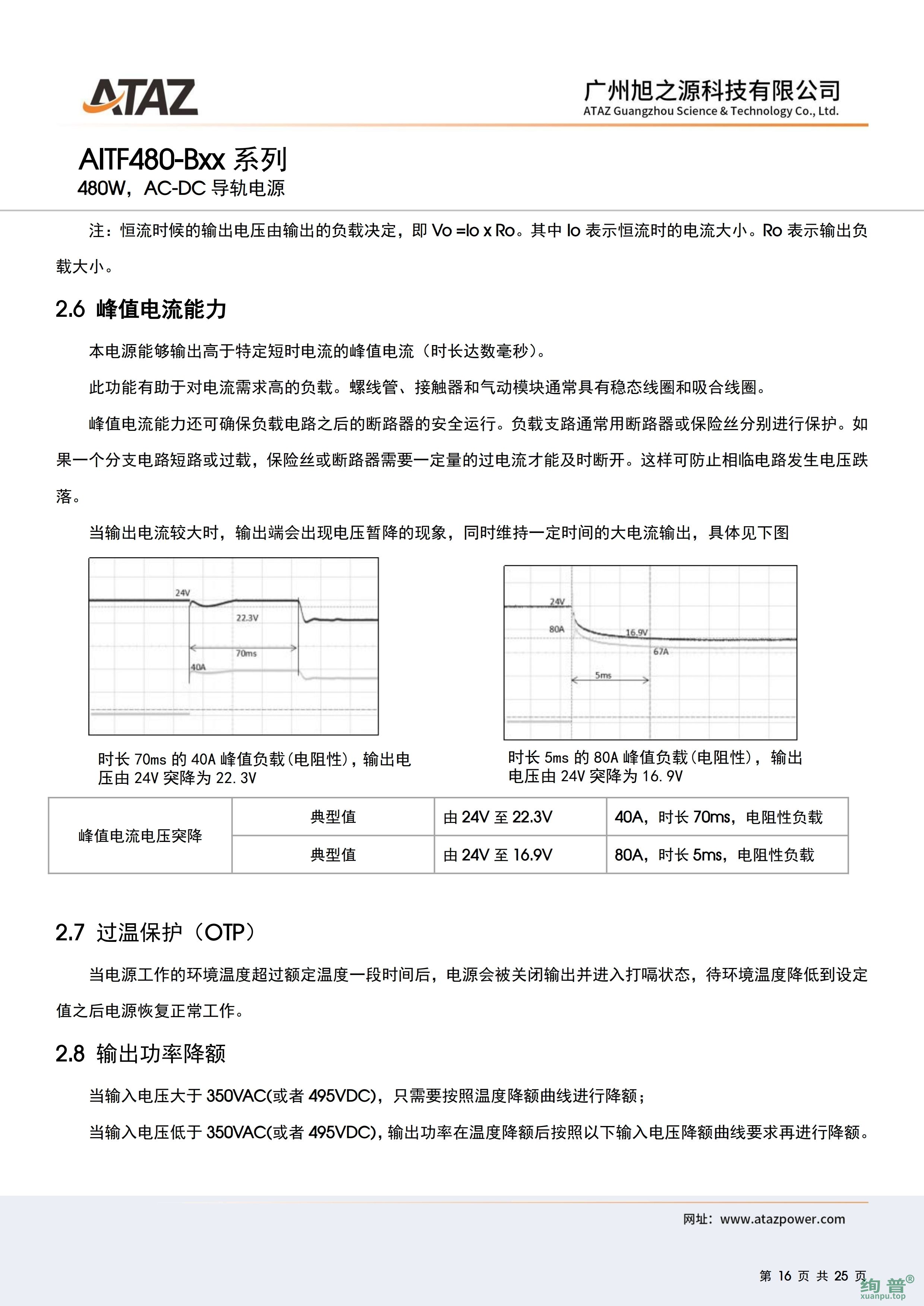 AITF480-Bxx.pdf_page_16.jpg