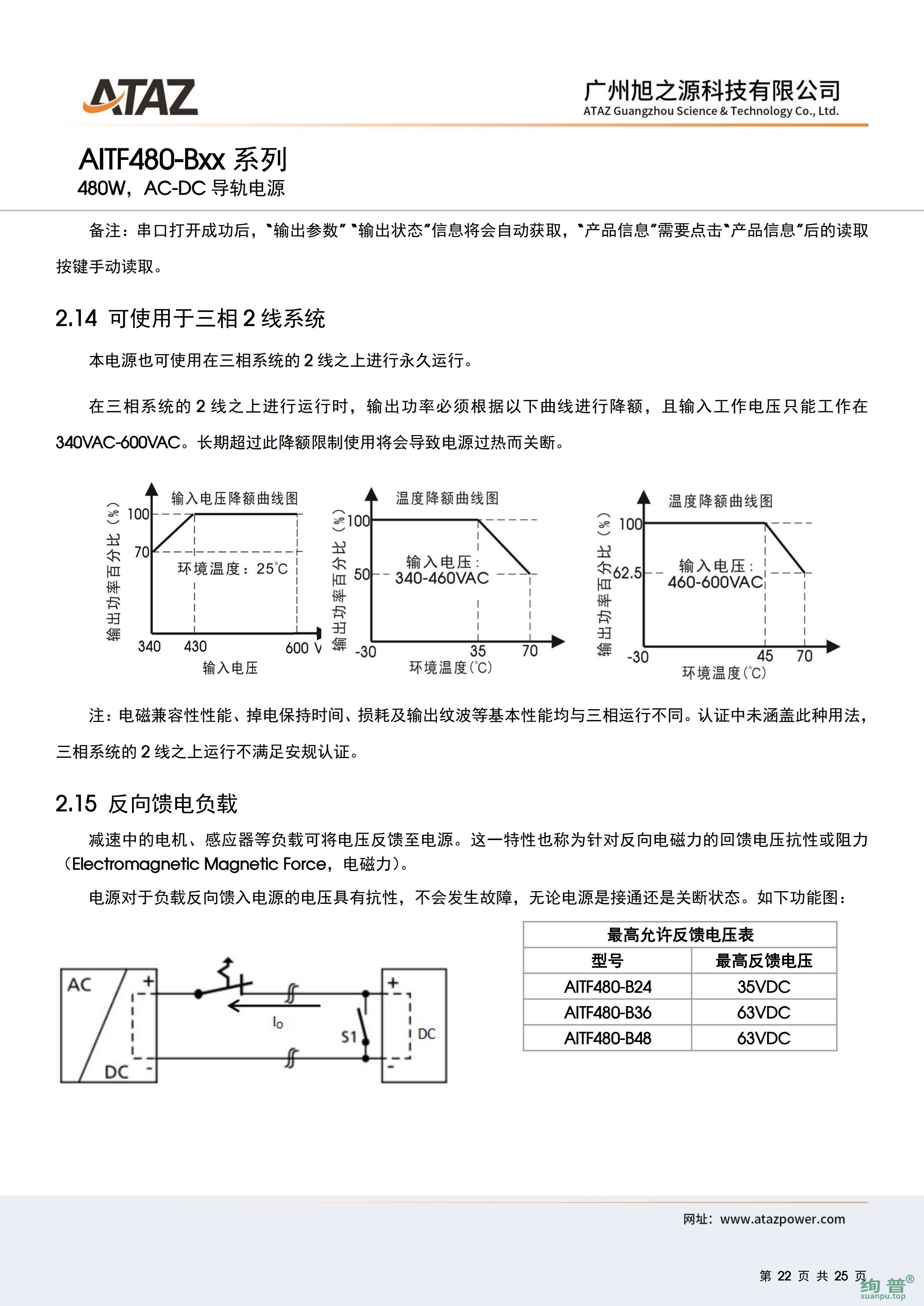 AITF480-Bxx.pdf_page_22.jpg