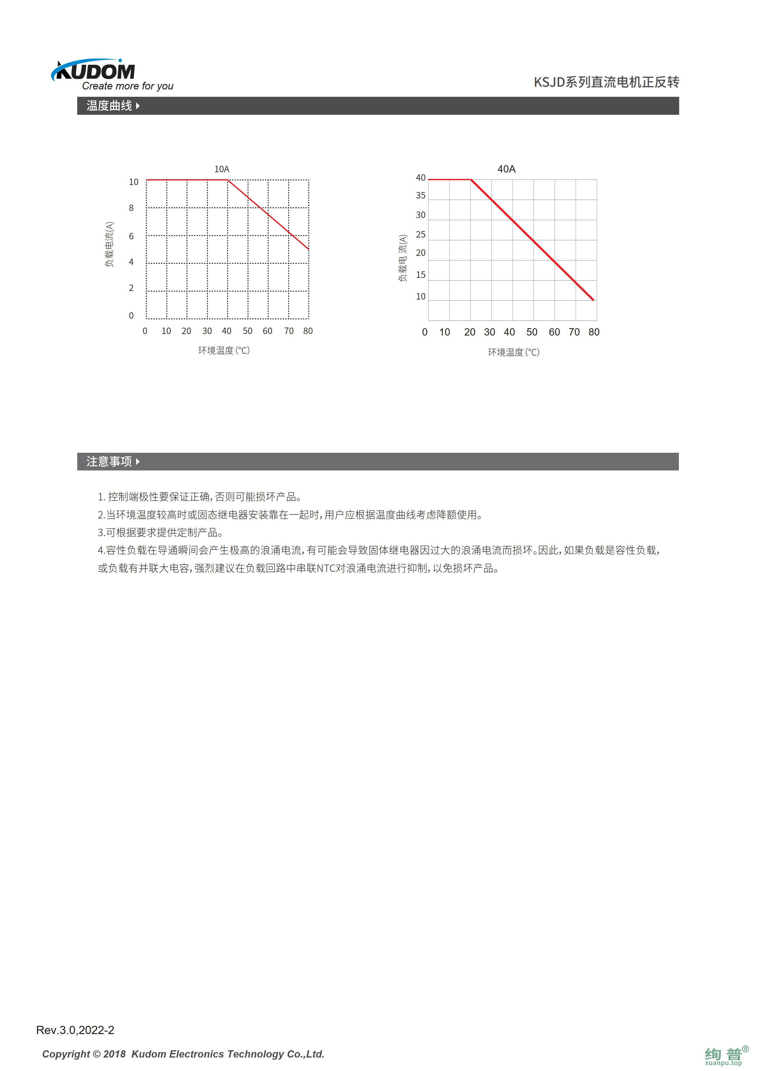 KSJD -2022-CH-增加40A温度曲线_3.jpg