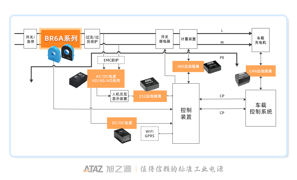 1772263877354097.jpg 应用图6.jpg