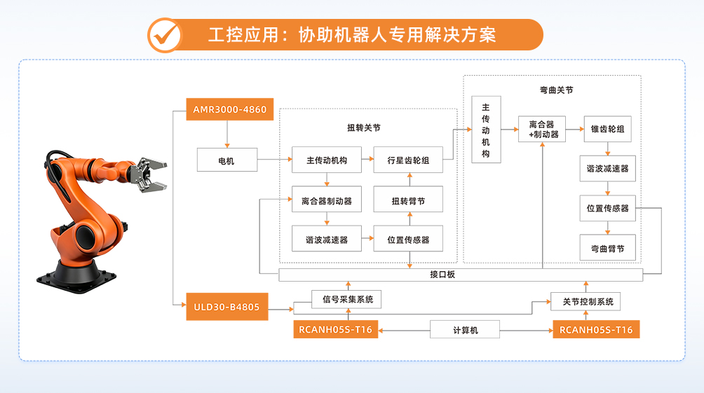 1790220392198868.jpg 图4.jpg